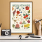 Botanical Garden / Floral Print / Print / Bedroom / Kitchen Print / French Print / Flower / Wall Art / Vintage / Botanical Print / A3 / A4