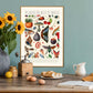 Shades of Red and Blue / Floral Print / Bedroom / Kitchen Print / French Print / Flower / Wall Art / Vintage / Botanical Print / A3 / A4 /