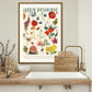 Botanical Garden / Floral Print / Print / Bedroom / Kitchen Print / French Print / Flower / Wall Art / Vintage / Botanical Print / A3 / A4