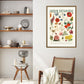 Botanical Garden / Floral Print / Print / Bedroom / Kitchen Print / French Print / Flower / Wall Art / Vintage / Botanical Print / A3 / A4