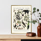 Shades of Black / Floral Print / Print / Bedroom / Kitchen Print / French Print / Flower / Wall Art / Vintage / Botanical Print / A3 / A4 /