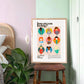 Feelings / Children’s Wall Art / Kids Prints / children’s Prints / Nursery / educational Print / play room / Wall Art / Kids Room /